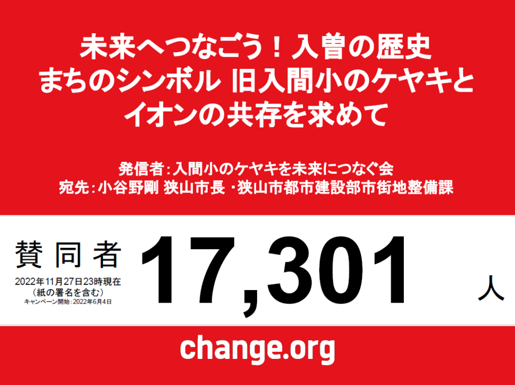 未来へつなごう！入曽の歴史 まちのシンボル 旧入間小のケヤキをイオンの共存を求めて
発信者：入間小のケヤキを未来につなぐ会
宛先：小谷野剛 狭山市長・狭山市都市建設部市街地整備課
賛同者：17301人（2022年11月27日23時現在、紙の署名を含む）
キャンペーン開始：2022年6月4日